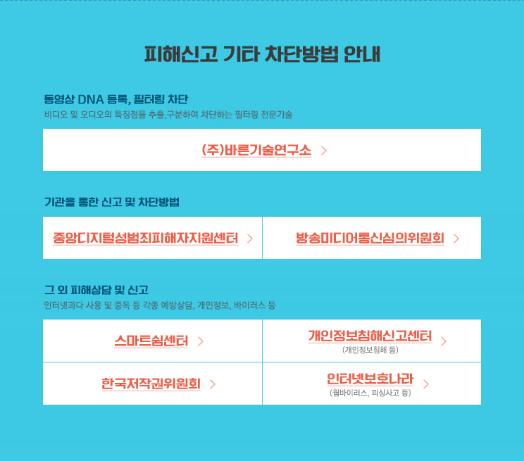 ���ؽŰ� ��Ÿ ���ܹ�� �ȳ�